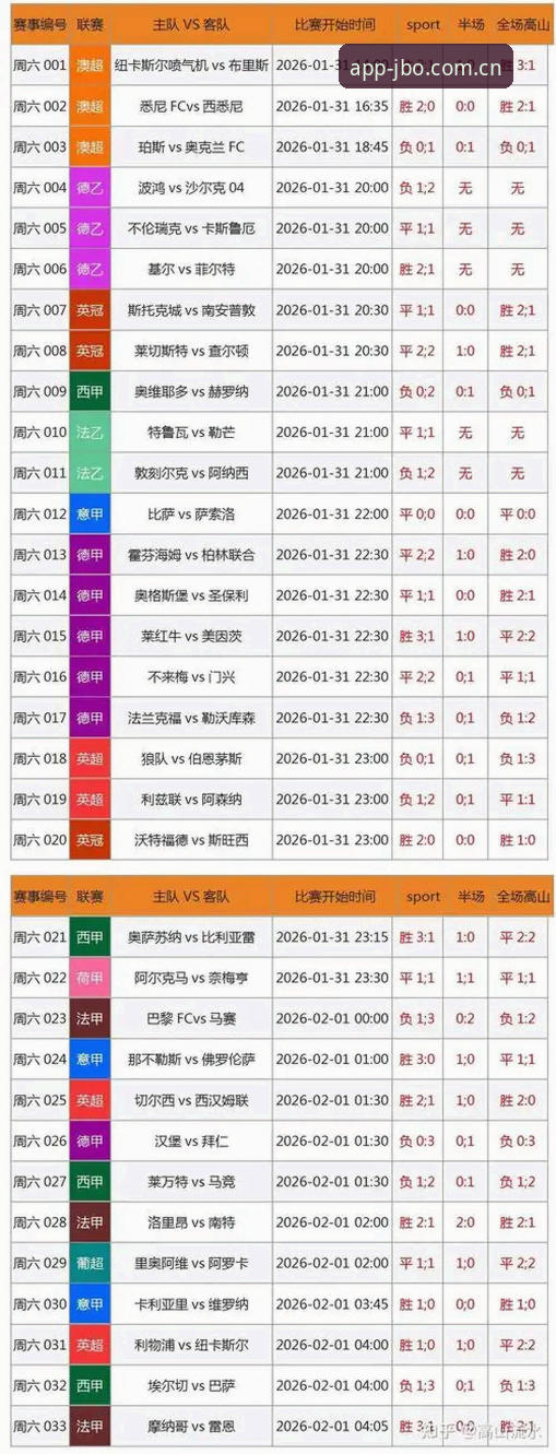 竞博赛事数据必备：新手用户实用指南