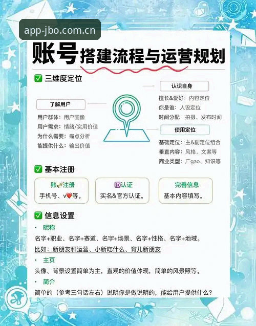 竞博娱乐平台注册安装教程 竞博娱乐平台注册安装全流程深度评测:从下载到实战的完整技术解析